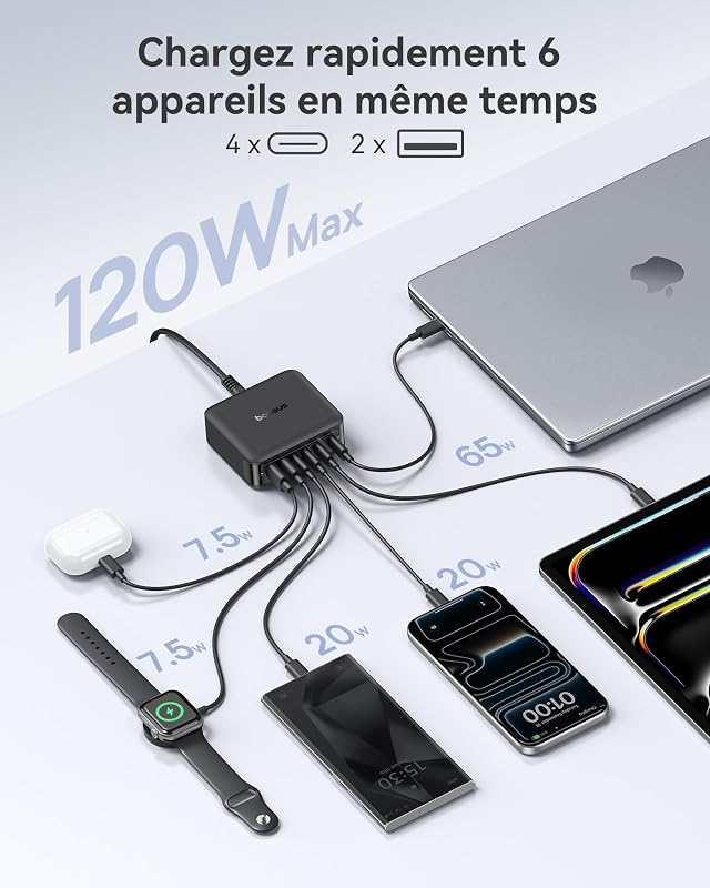 Chargeur USB C 120W, Station de Charge 6-Port, Chargeur Rapide pour iPhone 16/16 Plus / 16 Pro / 16 Pro Max/séries 15/14/ 13, MacBook Air, Pixel, Galaxy, iPad, et Autres