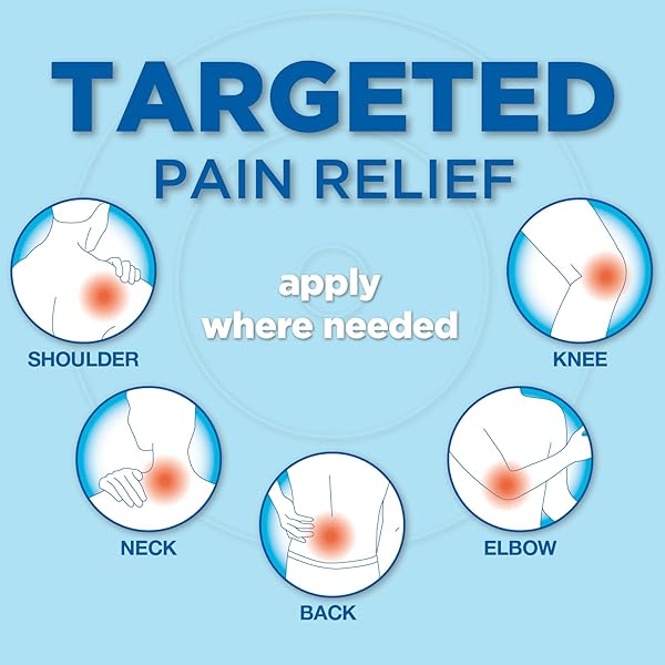 AMAZON BASIC CARE MAXIMUM STRENGTH OTC PAIN RELIEF , 4% LIDOCAINE PATCH, 3.9” X 5.5”, 15-COUNT BOX (PREVIOUSLY HEALTHWISE)