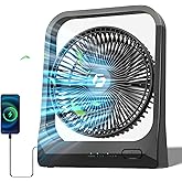 8-inch USB Portable Fan - 20800mAh Rechargeable Battery Operated Fan (80Hrs work time) - Personal Desk Fans - Battery Powered Fans use for Bedroom, Desktop, Table, Office, Camping, and Outdoor