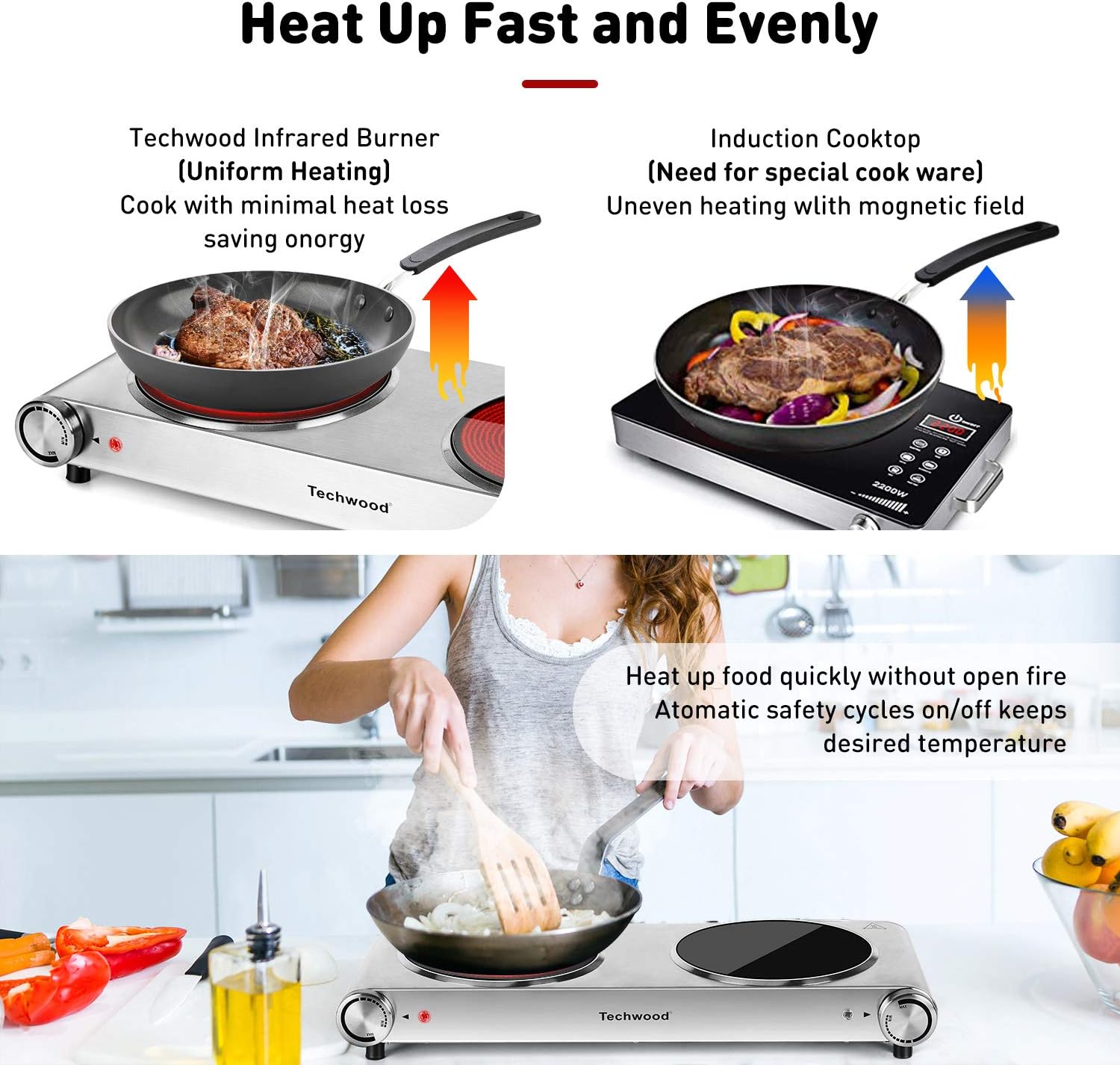 Techwood 1800W Electric Hot Plate, Countertop Stove Double Burner for Cooking, Infrared Ceramic Hot Plates Double Cooktop, Silver, Brushed Stainless Steel Easy To Clean Upgraded Version: Kitchen & Dining