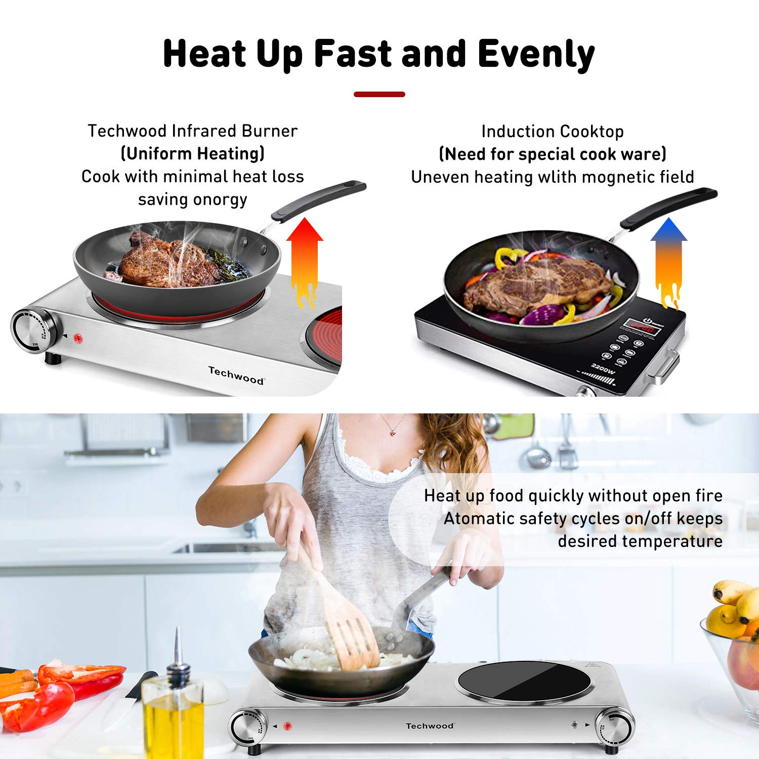 techwood hot plate electric double burner
