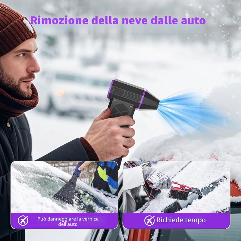 Soffiatore Aria Compressa, 4 Marce Fino a 130000 Giri/Min, Spolverino Elettrico con Luce Assistita, Ventilatore Portatile Ricaricabile senza Fili per Foglie Cadute, Incendi, Auto, Neve Che
