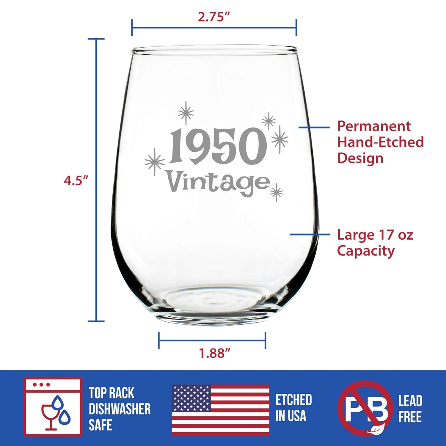 Vintage 1950 - Retro 70th Birthday Wine Glass for Women & Men Turning