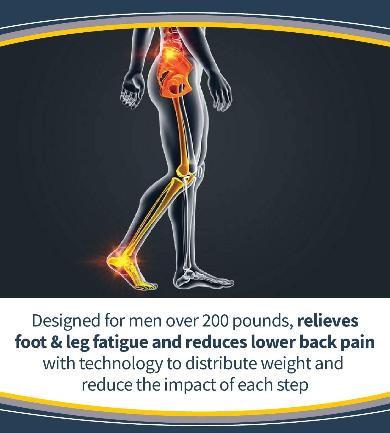 Dr. Scholl's HEAVY DUTY SUPPORT Pain Relief Orthotics // Designed for Men over 200lbs with Technology to Distribute Weight and Absorb Shock with Every Step (for Men's 8-14): Health & Personal Care