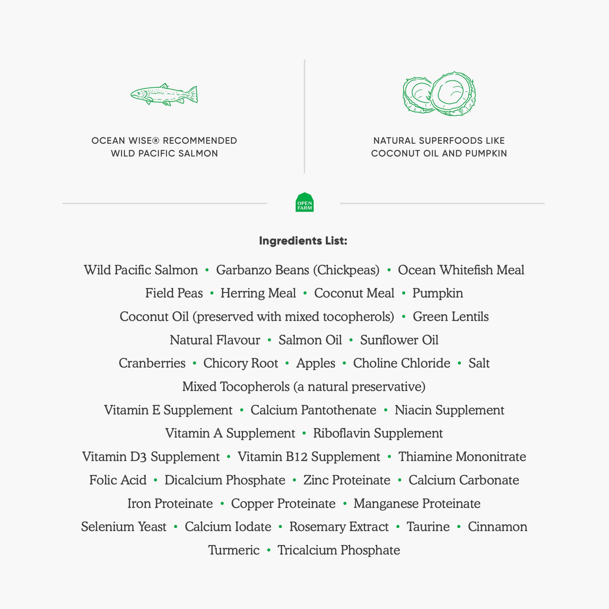 Open Farm Grain-Free Dry Dog Food, Humanely Raised Meat Recipe with Non-GMO Superfoods and No Artificial Flavors or Preservatives