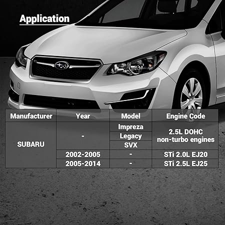 Subaru 2 5l Engine Schematic - Complete Wiring Schemas