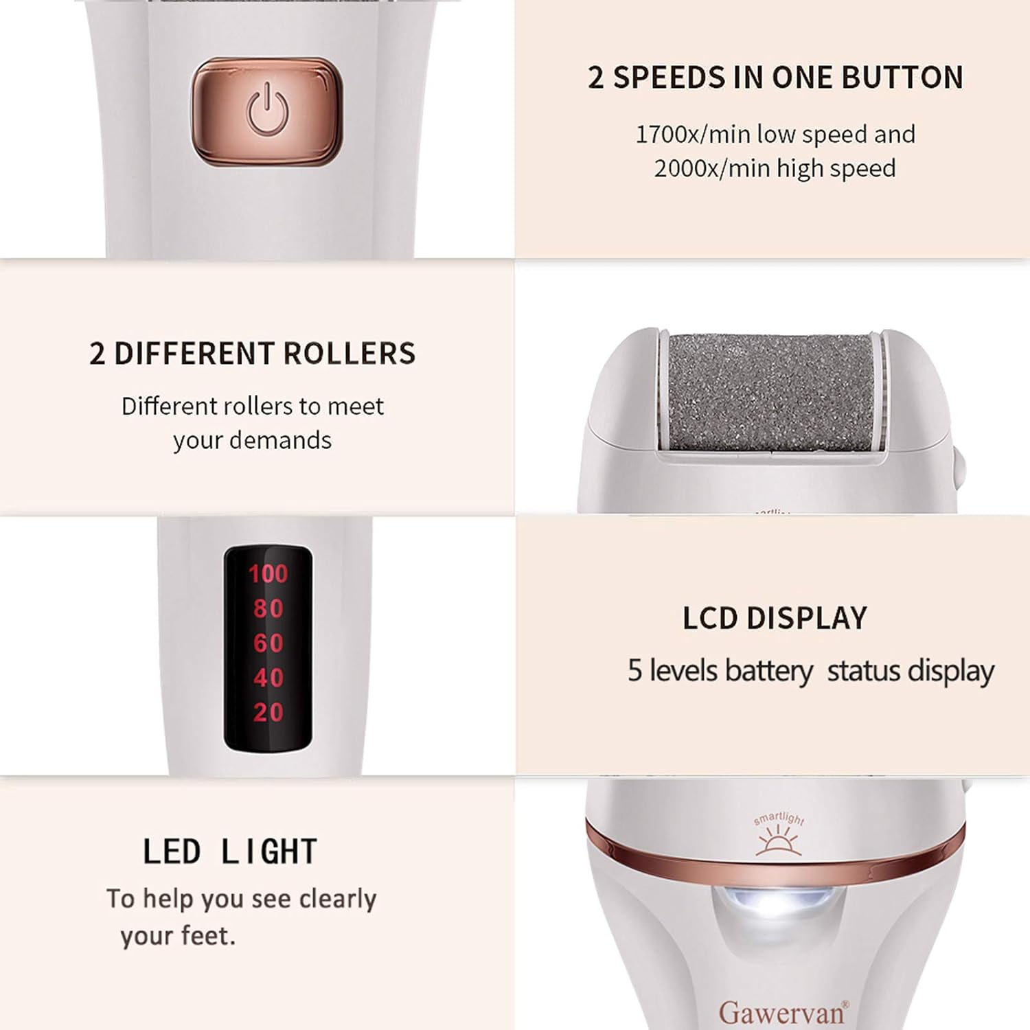 Electric Callus Remover for Feet,Gawervan Rechargeable Foot File Portable Waterproof Foot Pedicure Tool with LED Light,2 Roller Heads,2 Speed for Dead,Hard Cracked Dry Skin: Beauty