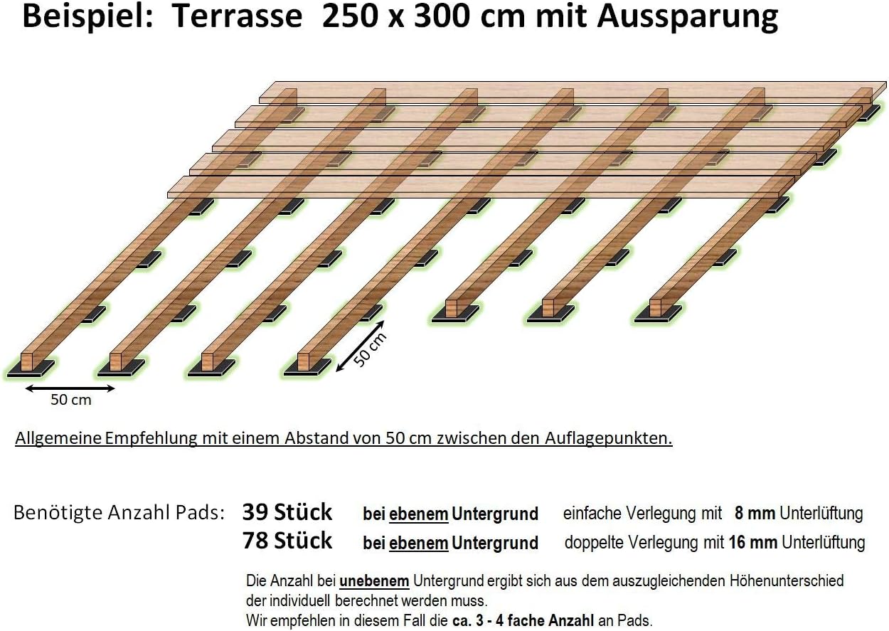 Pack of 100 Terrace 100 x 100 x 8 mm, 10X Support Bracket Under Construction Builders Tenschutz, Pad, Mat, Patios…