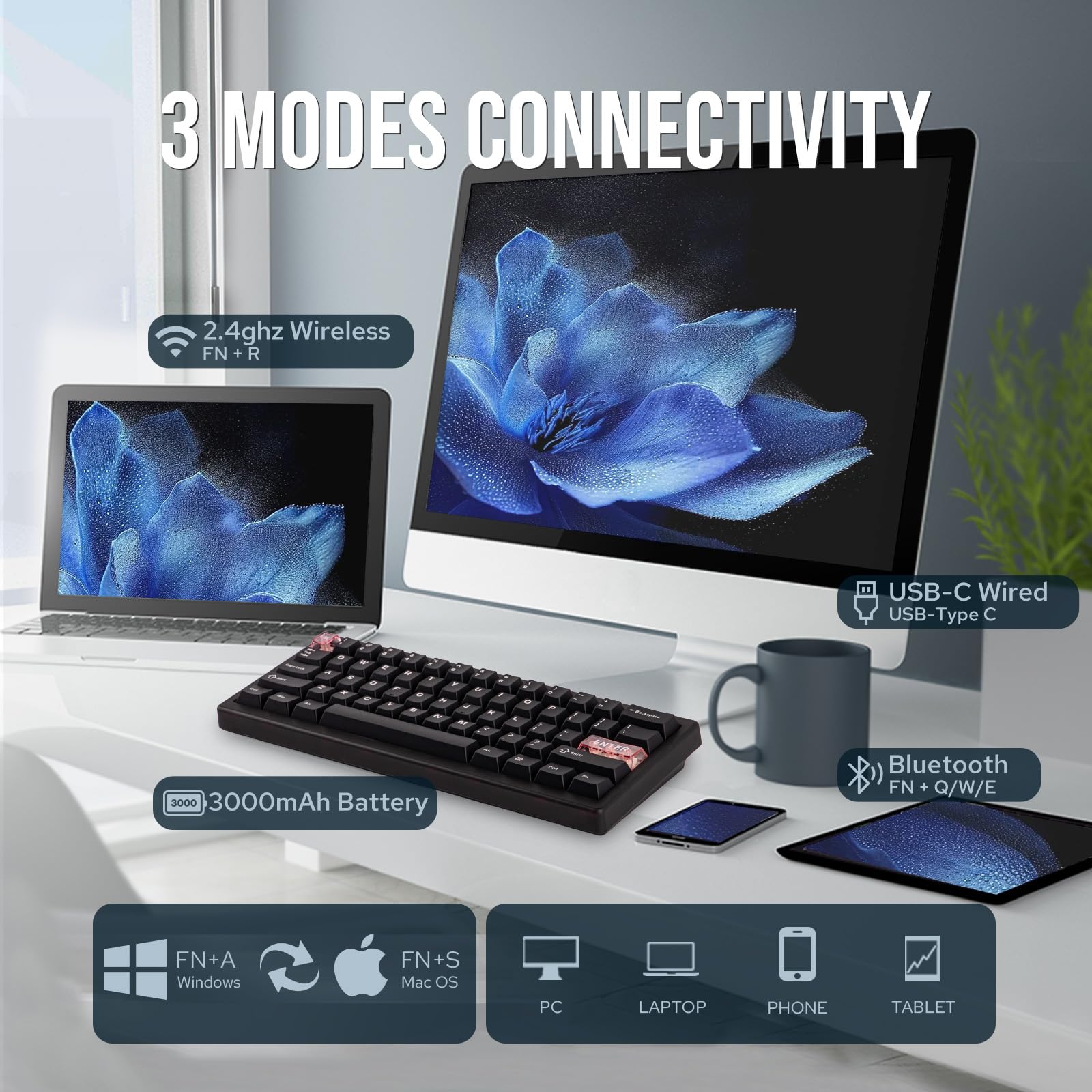 MechLands CIDOO QK61 V2 VIA Programmable 60% Compact Keyboard, USB-C/BT5.0/2.4Ghz Wireless, Hot Swappable Custom Mechanical Keyboard with Gasket Mounted, PC Plate, 3000mAh Battery for Win/Mac (Black)