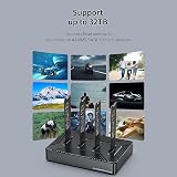 HotTopStar 4 Bay NVME SATA M.2 SSD Docking Station USB C 10Gbps Aluminum view 7