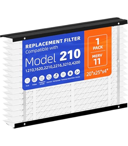 1 Pack 410 Replacement Filter, Compatible with AprilAire 410 Whole