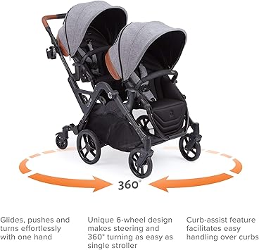 contours bitsy stroller canada