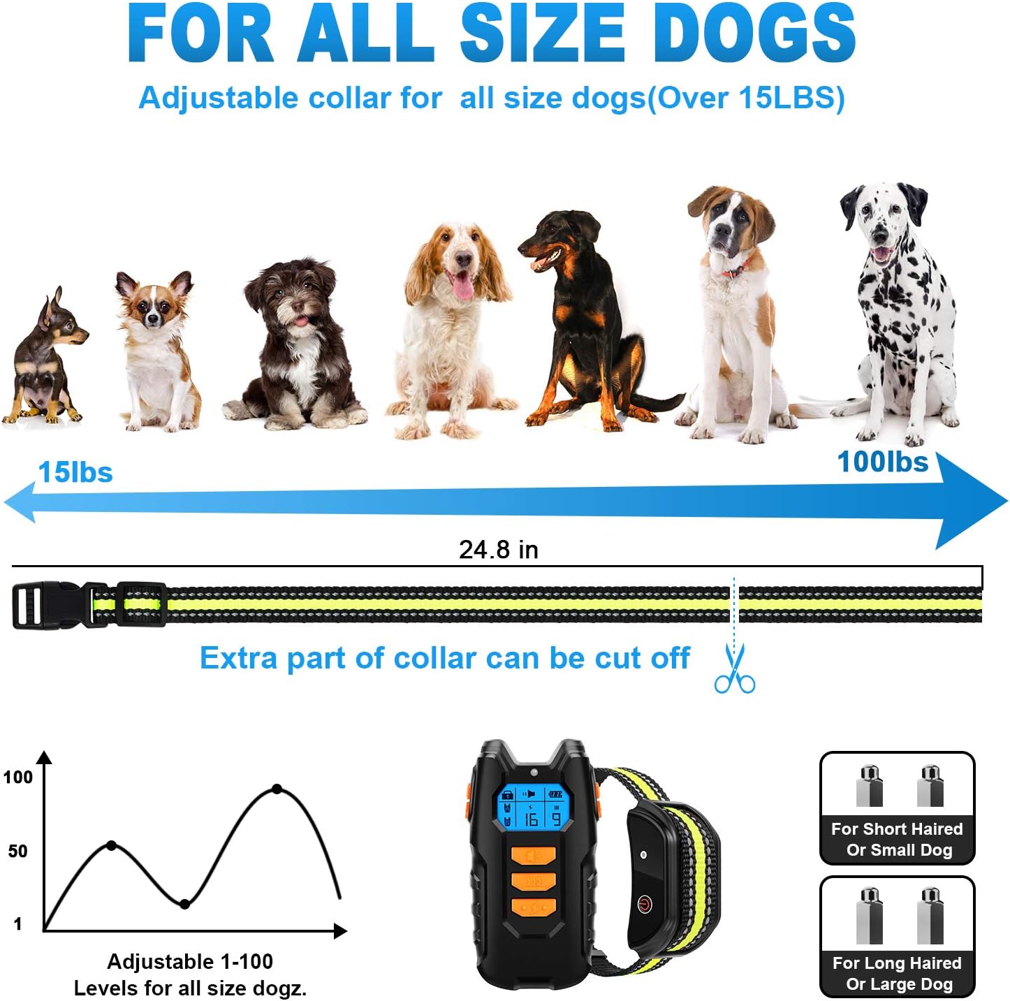 Flittor Dog Training Collar, Shock Collar for Dogs with Remote, Rechargeable Dog Shock Collar, 3 Modes Beep Vibration and Shock Waterproof Bark Collar for Small, Medium, Large Dogs : Flittor : Pet Supplies