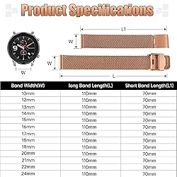 Stainless Steel Mesh Watch Band for Men Women,Quick