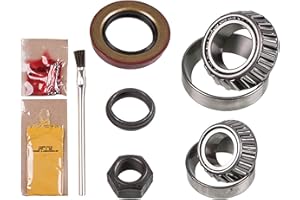 Motive Gear (R8.25RPK) Pinion Bearing and Seal Kit