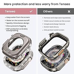 Tensea [2 in 1 for Waterproof Apple Watch