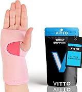 VITTO Wrist Support Arthritis RSI Carpal Tunnel Pink Left Size Small