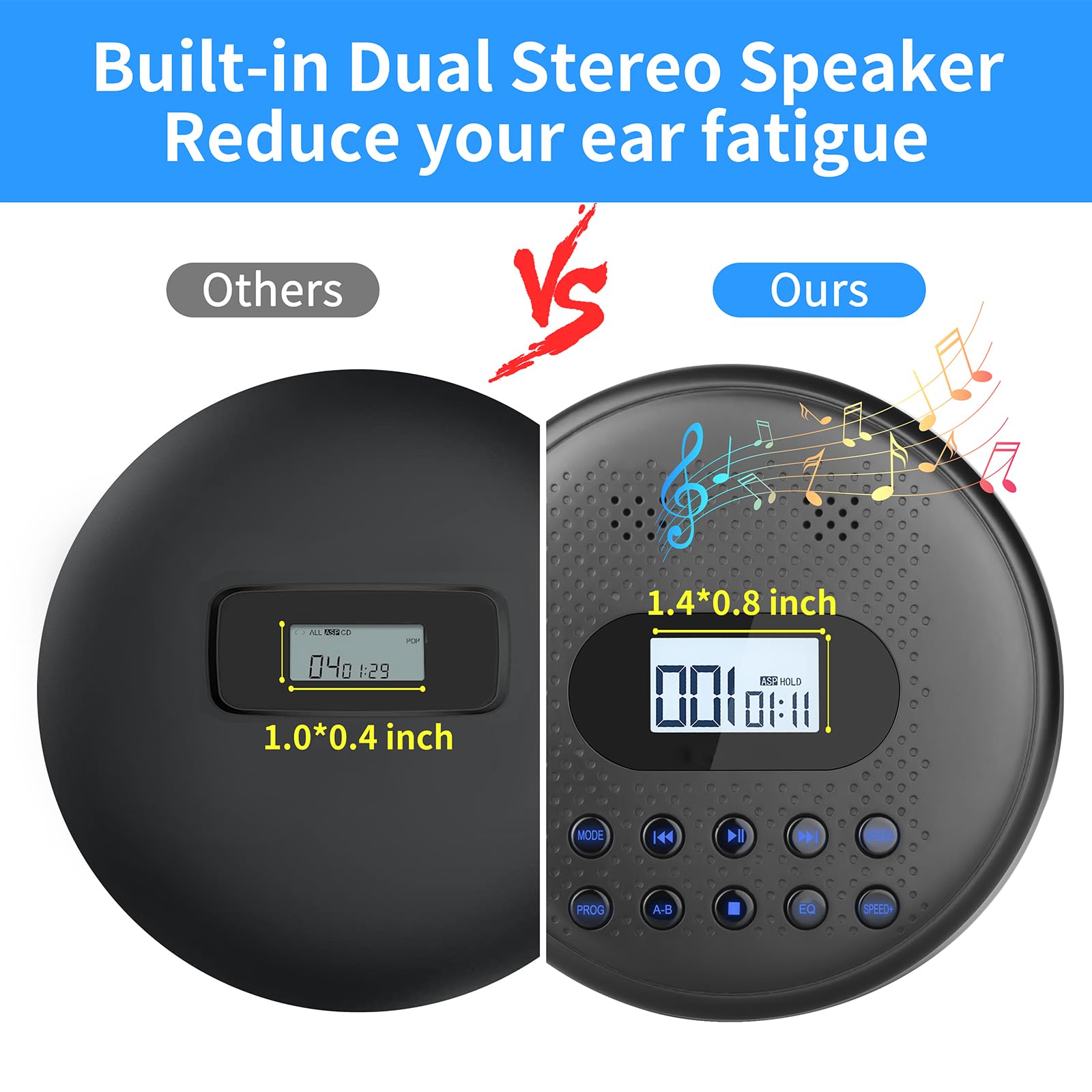 ARAFUNA Portable CD Player with Dual Stereo Speakers, Rechargeable Compact CD Player for Car with Anti-Skip Protection, Headphones and AUX Cable