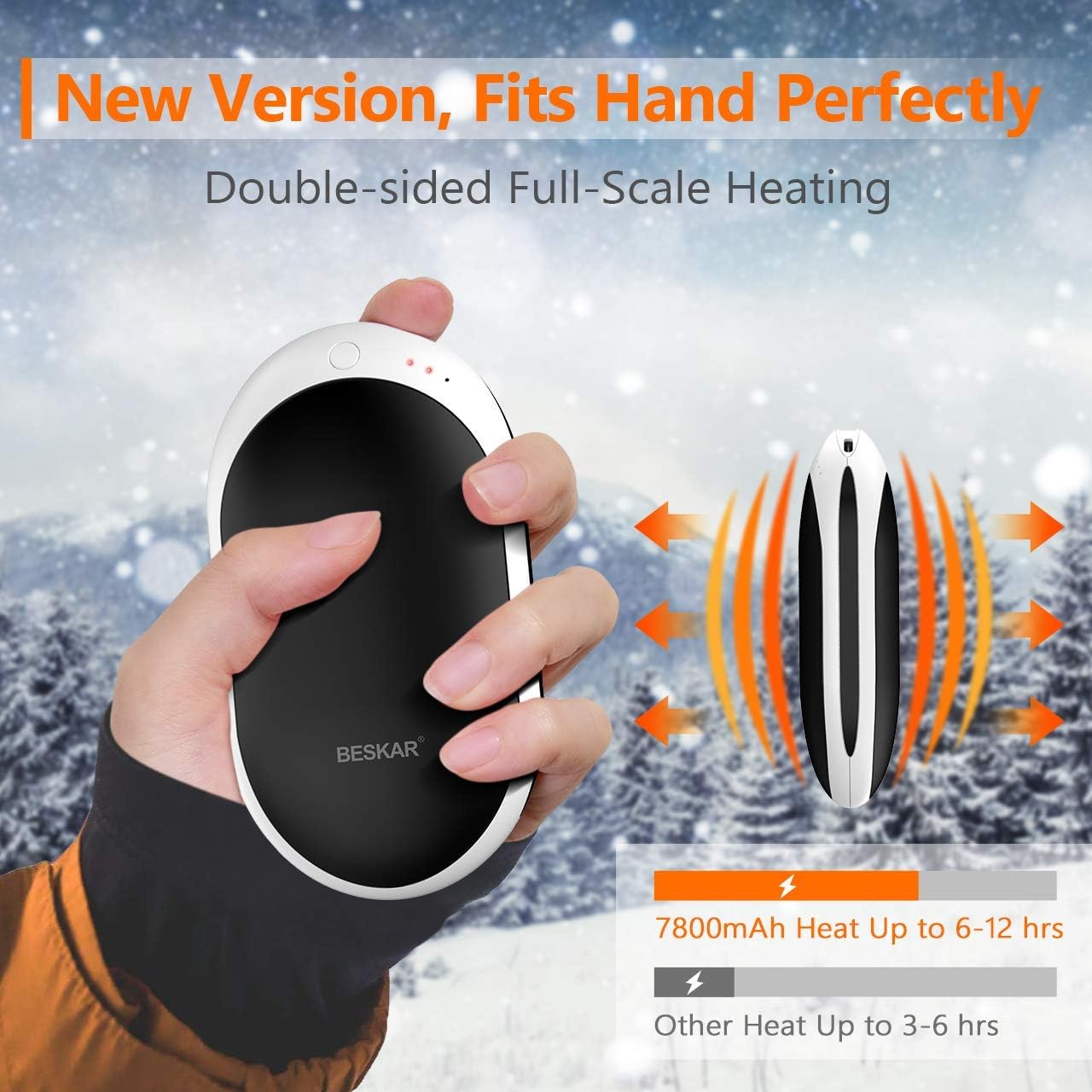 BESKAR Rechargeable Hand Warmer, Electric Hot Handwarmers with 12Hrs Long Lasting Heating, Quick Charge and 3 Levels, Portable Pocket Hand Warmer & Power Bank for Outdoors, Camping, Golf, Raynauds: Sports & Outdoors