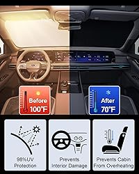 2025 Upgrade Front Windshield Sunshade fit for Ford