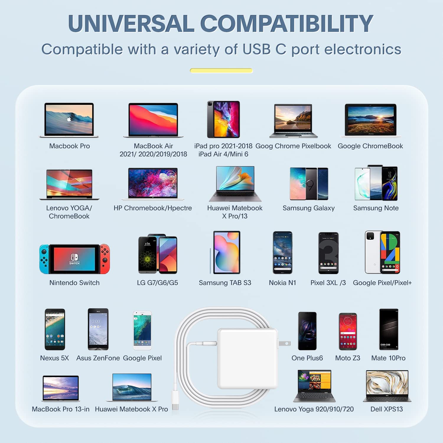 Mac Book Pro Charger - 118W USB C Fast Charger Power Adapter Compatible with MacBook Pro & MacBook Air 13, 14, 15, 16 inch, M1 M2 M3 M4, New ipad Pro and All USB C Device, 6.6ft Charge Cable