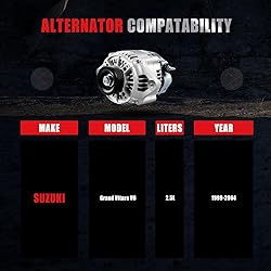 GDSMOTU 80 Amp/12 Volt Alternator Replacement for