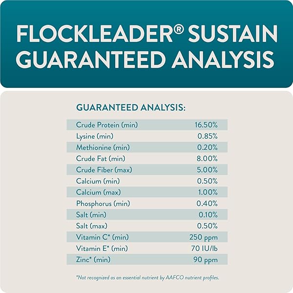 FLOCKLEADER SUSTAIN, FUNCTIONAL POULTRY TREATS FOR BONE AND JOINT SUPPORT, 1.5 LB