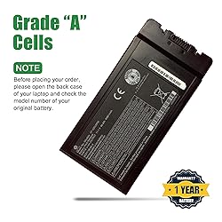 JIAZIJIA CF-VZSU0PW Laptop Battery Replacement for