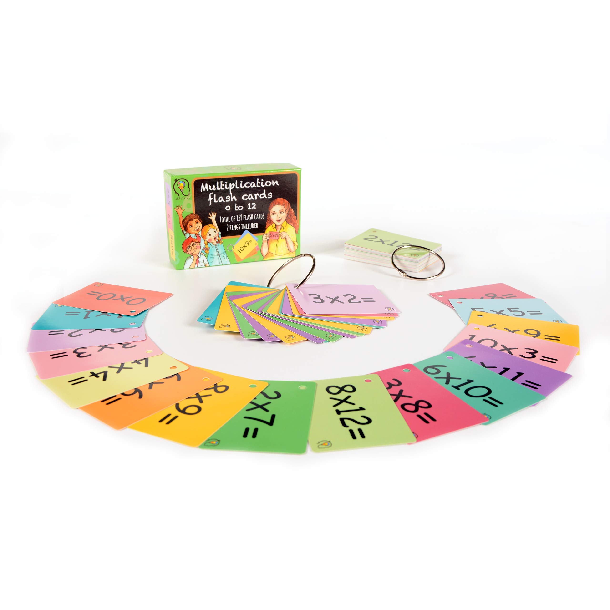 Amagenius Times Tables Flashcards, one set of 0-12 times tables cards, 169 double sided Multiplication Flashcards with 2 rings included to organise cards