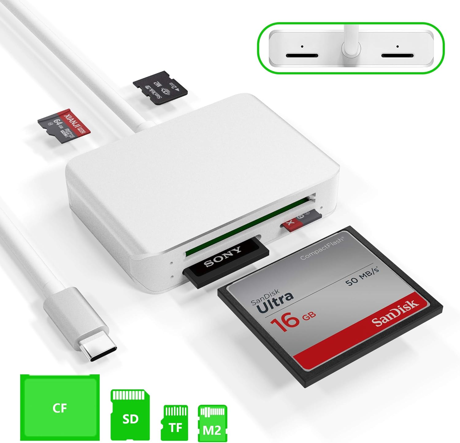 USB C Card Reader, 5 in 1 Type C CF Card Reader USB 3.1 Type C Memory Card Reader for Compact