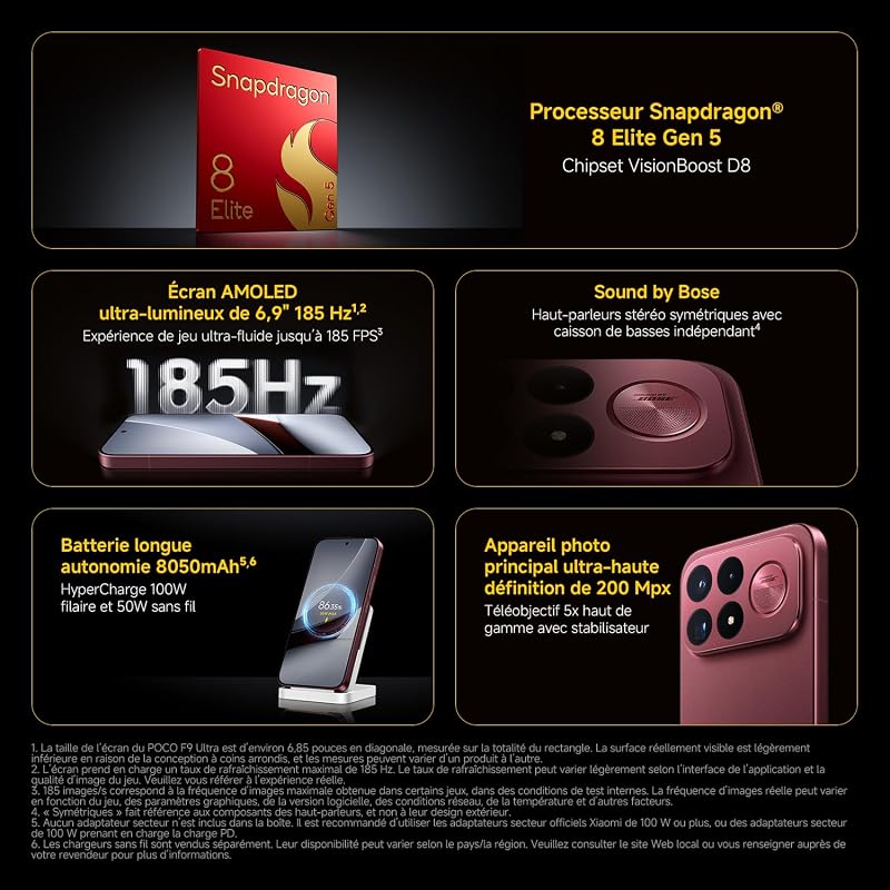 POCO F9 Ultra, Smartphone 12+256 Go, Rouge, Batterie 8050 mAh, Charge 100 W