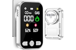 4 in 1 Plug in Carbon Monoxide Detector, Combustible Gas Detectors Alarm with 1000 mAh Backup Battery with HD Display CO Dete