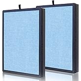 WOCASE AP1002 H13 True HEPA Replacement Filter, Compatible with AP1002 Air Purifier and Pure Morning APH230C Air Purifier, Compare to AP1002-RF, 2Pack