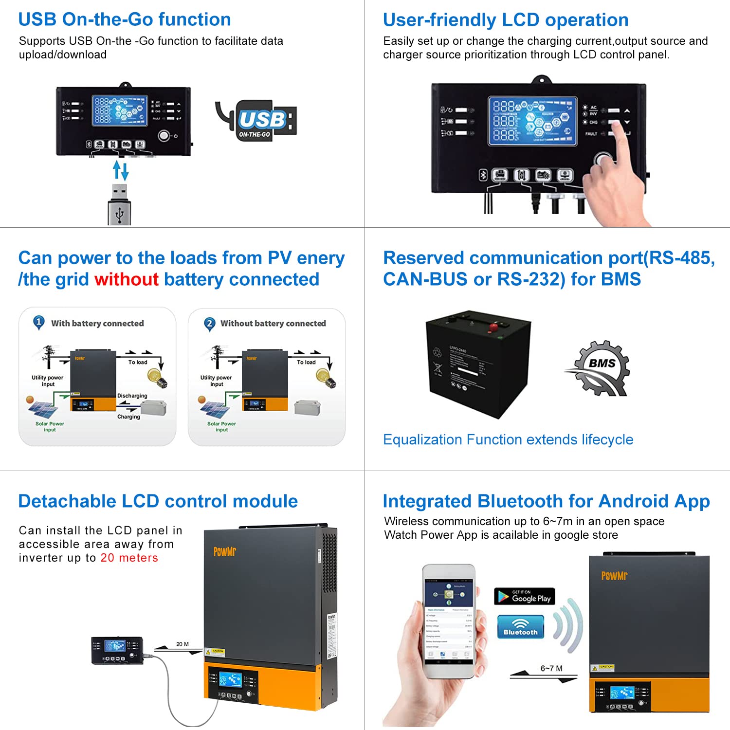 Mua PowMr 5000W Solar Hybrid Inverter 48V DC to 220V/230V AC with 80A ...
