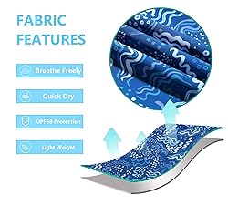 Biwisy Men's Swim Shorts Quick Dry Mesh Lining