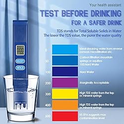 2 PCS TDS Meter-Digital Water Tester, Dissolved