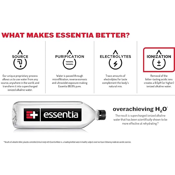 ESSENTIA WATER, 9.5 PH, 1 LITER BOTTLE