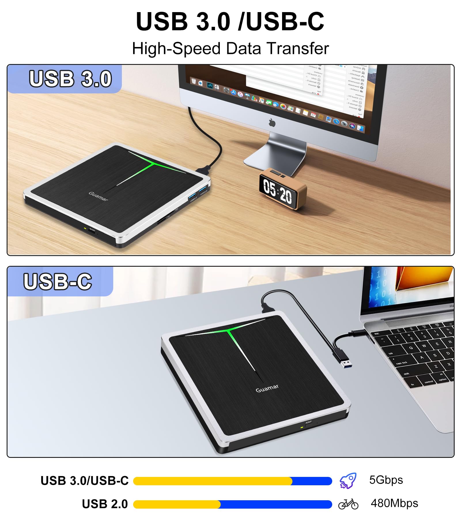 Guamar External DVD Drive for PC: USB-C CD Burner Player for Laptop Mac Windows 11 with SD/TF Slot/2 USB Ports/Carrying Case Read Write Music/Movie/Photo Portable Plug & Play