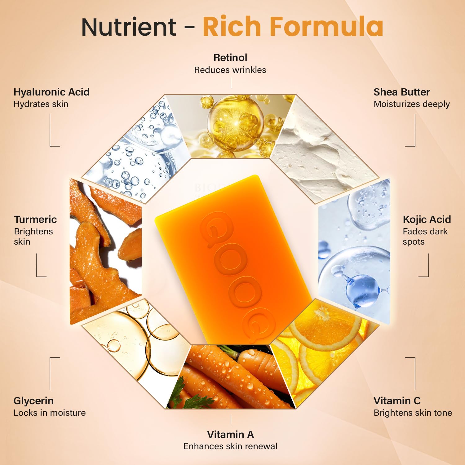 QOOQ Turmeric Kojic Acid Soap for Dark Spots Brightening – Face and Body Wash with Vitamin C, Retinol, Collagen, Vitamin E, Glycerin, Shea Butter & Castile Olive Oil – Soap for Women & Men (120g x 2)