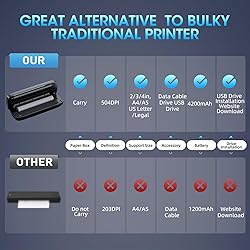GUTHERREN Portable Thermal Printer, Wireless