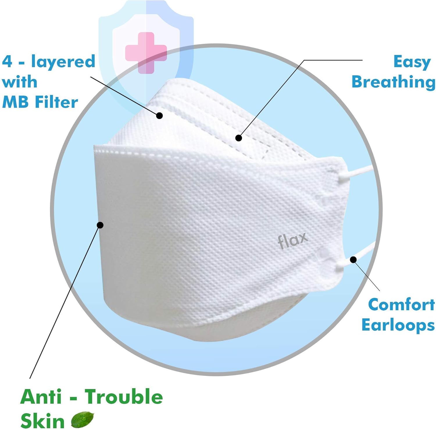 [20Packs] KF94 - Face Protective Mask for Adult (White) [Made in Korea] [20 Individually Packaged] KN FLAX Premium KF94 Certified Face Safety White Dust Mask for Adult [English Packing]: Clothing