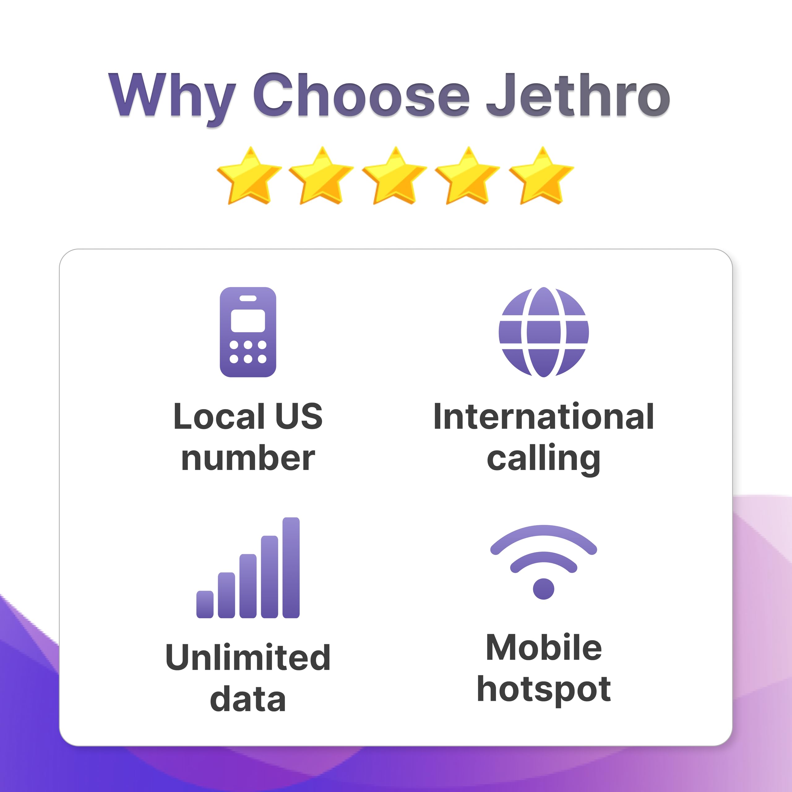 Prepaid SIM Card USA, High Speed Talk & Text, 5GB Data, Cellphones & Smartphone SIM Card Kit, 3-in-1 Standard, Micro, Nano Size, Bring Your Own Phone, No Contract, Easy to Set Up
