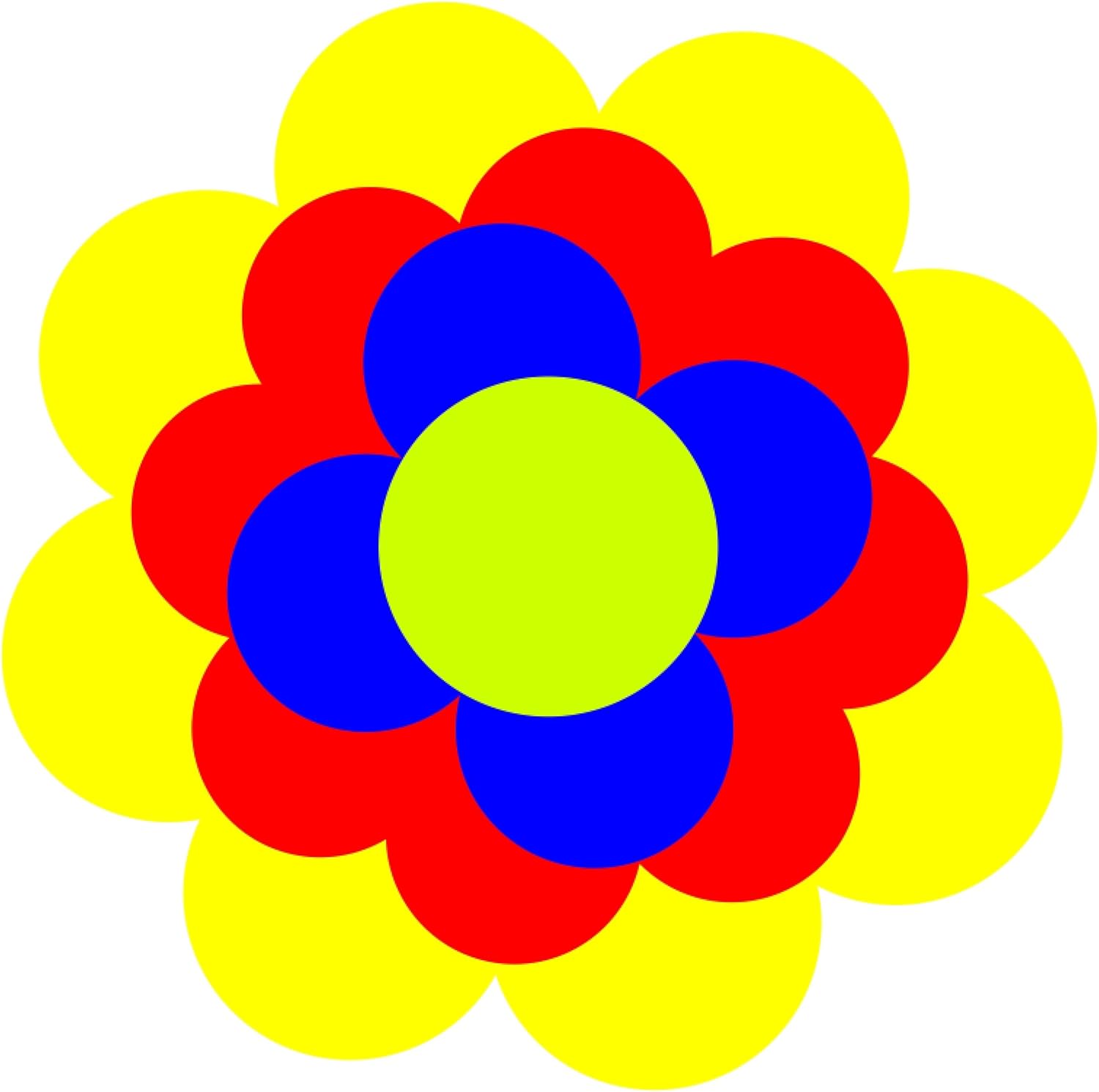 Adesivi Prilblume Prilblumen RETRO STYLE giallo 20 cm: Amazon.it: Sport e tempo libero