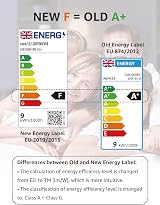 Lepro E27 LED Bulbs 60W Equivalent 8.5W 806lm Warm White 2700K Pack of 12 view 7