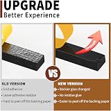 Yotache Foam Weather Stripping Seal Tape 12mm x 3mm 5m Roll (3 Pack) view 2
