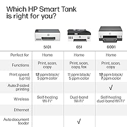 HP Smart Tank 6001 Wireless All-in-One Ink Tank