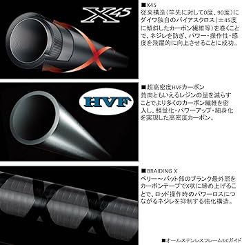 ダイワ Daiwa バスロッド スピニング クロノス スピニングモデル 6101mhs バス釣り 釣り竿 ダイワ Daiwa バスロッド Amazon ダイワ Daiwa バスロッド スピニング クロノス スピニングモデル 6101mhs バス釣り 釣り竿 ダイワ Daiwa バスロッド Amazon