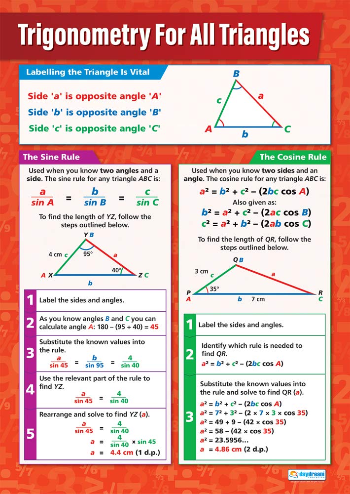 Daydream Education Trigonometry for all Triangles | Maths Charts | Laminated Gloss Paper measuring 594 mm x 850 mm (A1) | Math Charts for the Classroom | Education Posters