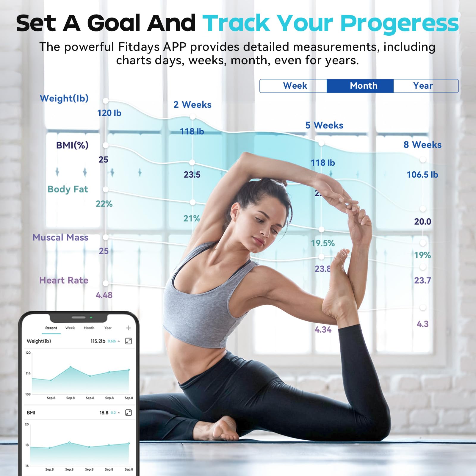 CHWARES Scale for Body Weight, Scale with BMI Body Fat Muscle Mass Rechargeable Large Display Smart Digital Bathroom with 15 Metrics Composition Analyzer for Heart Rate 400lbs, Black