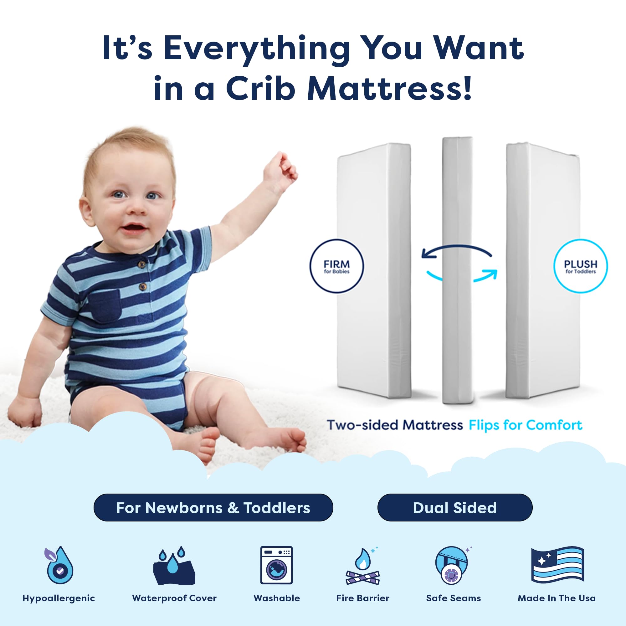 Moonlight Slumber Little Dreamer Crib Mattress – Dual-Sided Baby and Toddler Mattress, Firm Infant Support, Waterproof and Hypoallergenic, 5